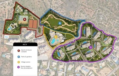 Development For Sale in Lagoa e Carvoeiro